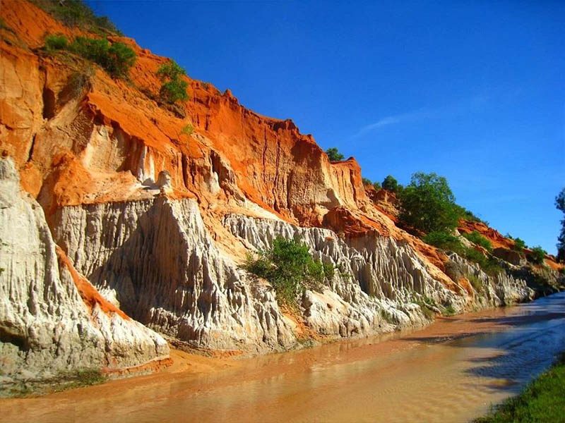 LÀM GÌ Ở NÀO PHAN THIẾT VỚI TOP 10 ĐỊA ĐIỂM CHECK IN - Đặc Sản Làng Chài Cổ
