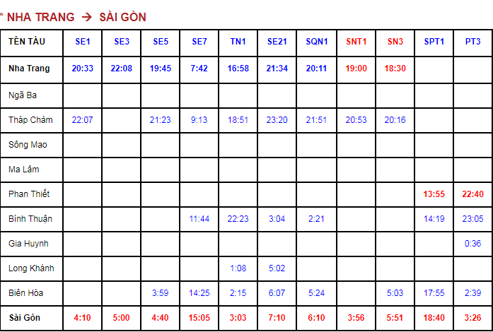 Ga Nha Trang Ở Đâu - Tìm Hiểu Về Lịch Sử Ga Nha Trang!