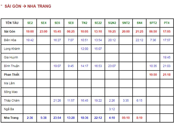 Ga Nha Trang Ở Đâu - Tìm Hiểu Về Lịch Sử Ga Nha Trang!