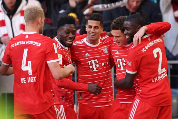 Top 10 CLB Bóng Đá Có Hóa Đơn Lương Cao Nhất Châu Âu (2023) - Top Soccer Blog