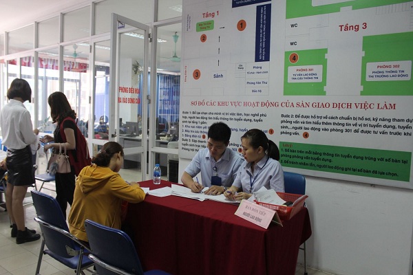 Điều kiện hoạt động của trung tâm dịch vụ việc làm và doanh nghiệp