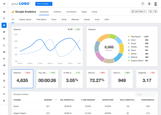 Thiết kế web chuẩn SEO là gì? 16 Yếu Tố Thiết Kế Cho Web Chuẩn SEO Chuyên Nghiệp Năm 2023