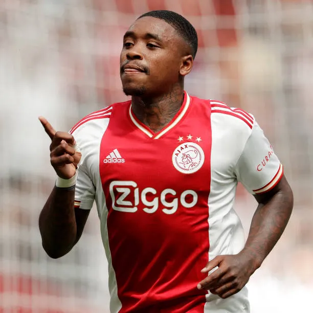 Danh sách những cầu thủ được trả lương cao nhất tại Eredivisie của Hà Lan hiện nay Danh Sách Cầu Thủ Lương Cao Nhất Eredivisie Hà Lan Hiện Nay - gocgiaitri.edu.vn