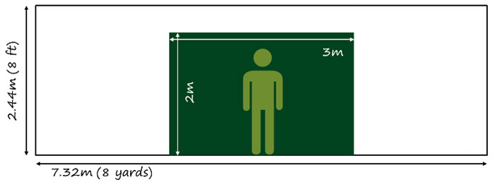 futsal-la-gi-7 FUTSAL là gì? Luật thi đấu bóng đá FUTSAL