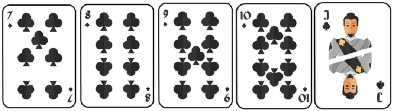 Hướng dẫn chi tiết cách chơi Poker cho người mới bắt đầu