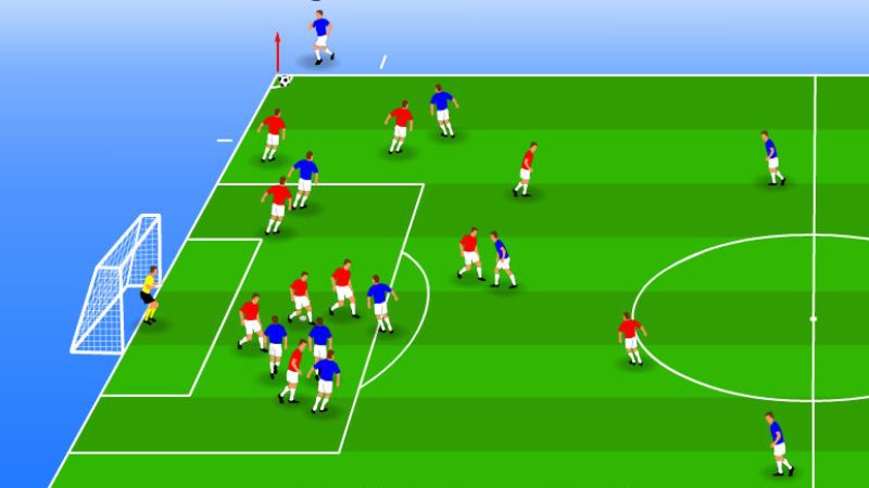 Chiến thuật phòng thủ và phản công: Cố định