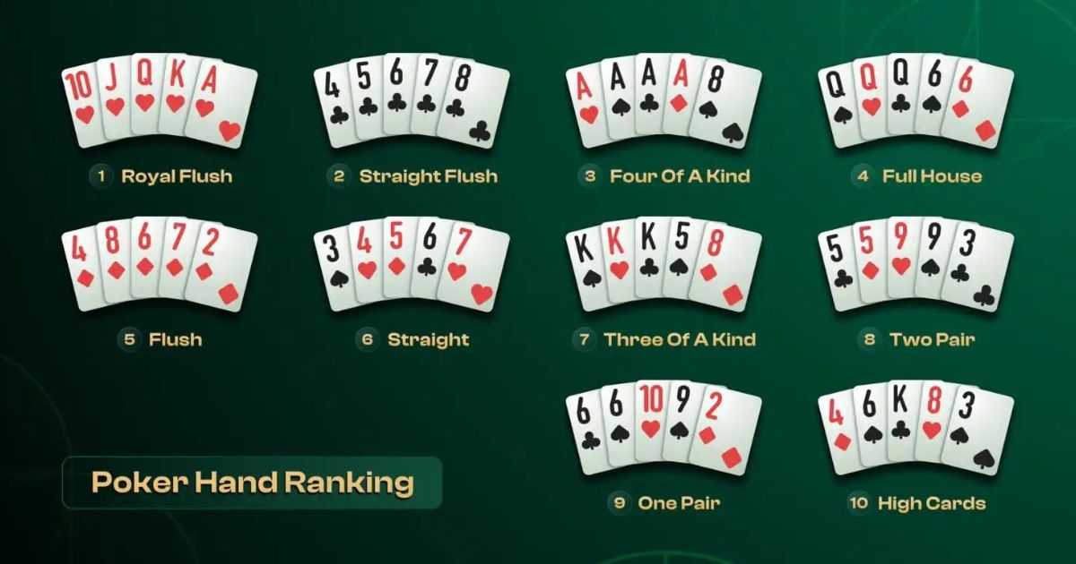 Poker toàn nhà là gì? Khám phá mẹo cá cược hiệu quả