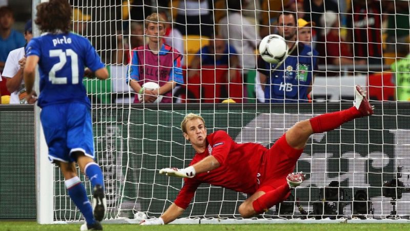 Hướng Dẫn Đá Chuyên Nghiệp: Làm Chủ Áp Lực Và Kỹ Thuật - Soccer Addict