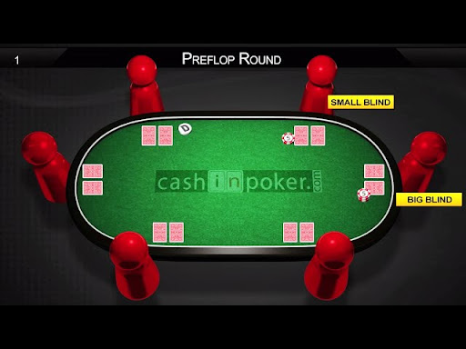 Texas Hold'em Poker và lối chơi cơ bản dễ thắng