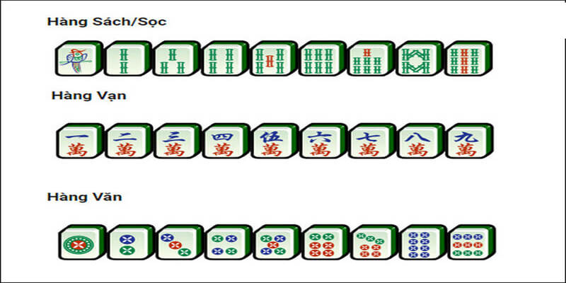 Chi tiết cách chơi mạt chược cho người mới bắt đầu - manclubus