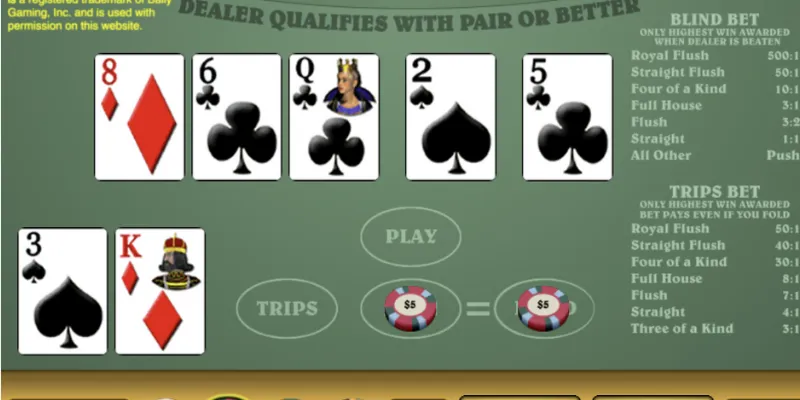 Luật chơi cơ bản trong Texas Hold'em