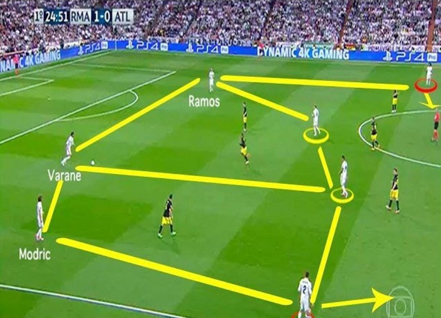 Chiến Thuật Tiki Taka Là Gì? Chiến Thuật Tiki Taka Và Sự Bất Lực Của Đối Thủ