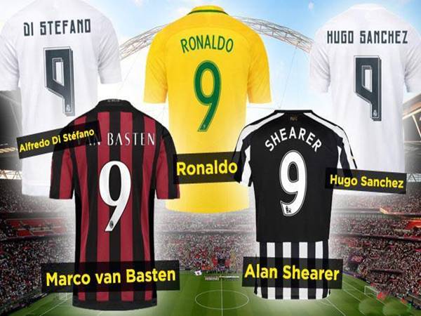 Những cầu thủ số 9 nổi tiếng nhất trong lịch sử bóng đá