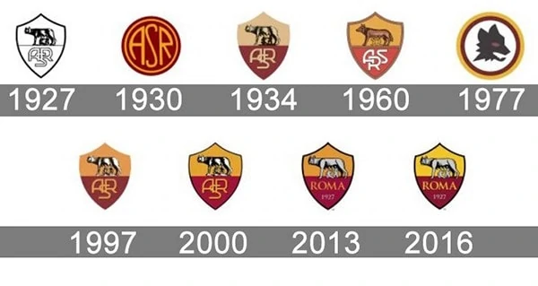Ý nghĩa của logo AS Roma là gì? Lịch sử logo AS Roma