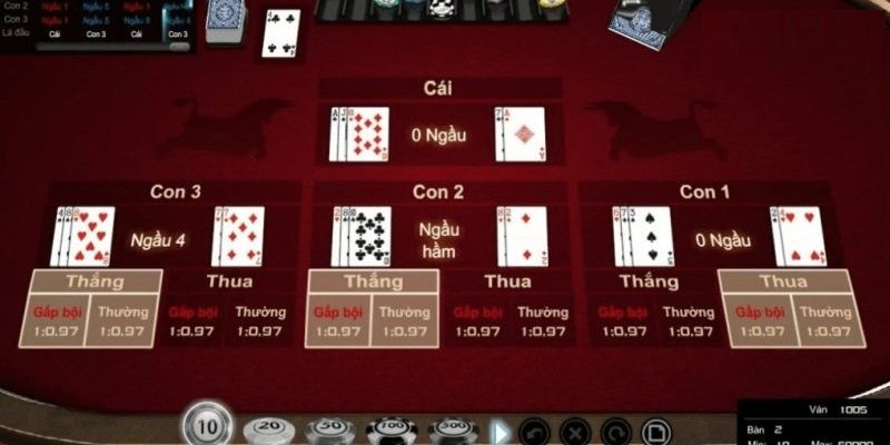 Tích lũy kinh nghiệm để luôn chiến thắng trong trò chơi poker