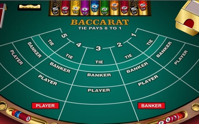 Kinh Nghiệm Chơi Baccarat Cực Hay Giúp Dễ Dàng Chiến Thắng