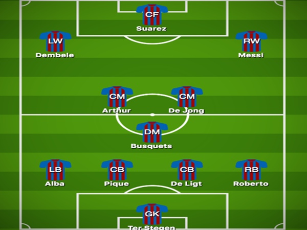 Quan điểm của DM là gì? Vai trò và tầm quan trọng của tiền vệ trung tâm