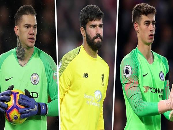 Những thủ môn đắt giá nhất thế giới? Tại sao họ lại có giá trị như vậy?