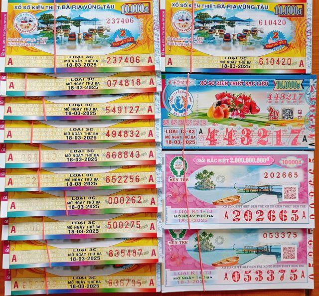 Các loại hình xổ số cụ thể: truyền thống, Vietlott, điện toán, Keno