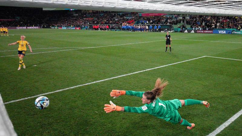 SHO trong bóng đá là gì? Quy trình triển khai và ý nghĩa 6 SHO Trong Bóng Đá Là Gì? Quy Trình Thực Hiện Và Ý Nghĩa