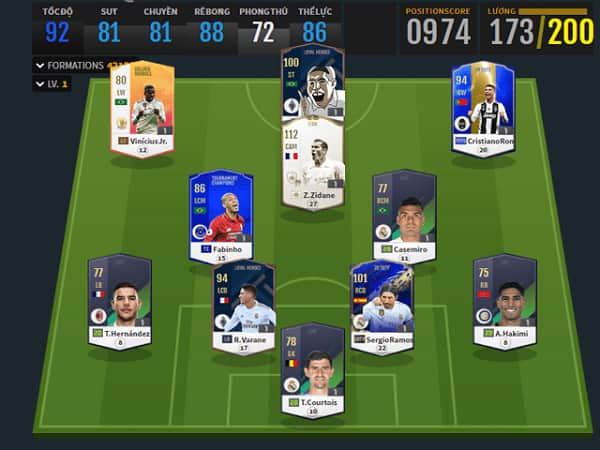 Xây dựng đội hình Real Madrid mạnh nhất fo4-Ketquabongda.info