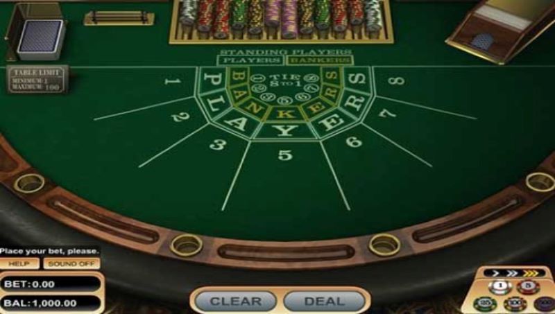 Các Chiến Thuật Chơi Bài Baccarat Hiệu Quả Nhất Từ Các Chuyên Gia