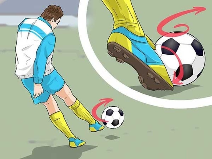 Học kỹ thuật đá bóng bằng mu bàn chân - HTSPORT.VN