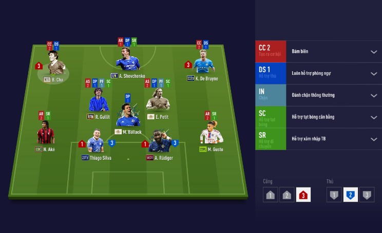 FO4: Sơ đồ chiến thuật 4-1-2-3 trong gameplay 9.3 - Công mạnh thủ chắc |  ONE Esports Vietnam