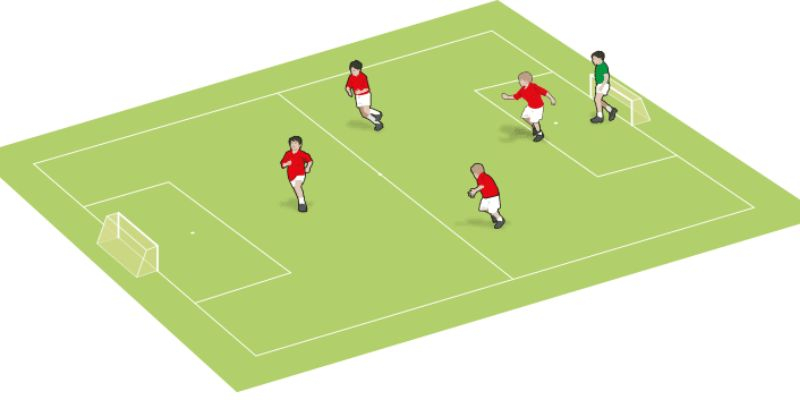 Đội hình 442 là gì? Đội hình kim cương 4-4-2 được thiết lập như thế nào?
