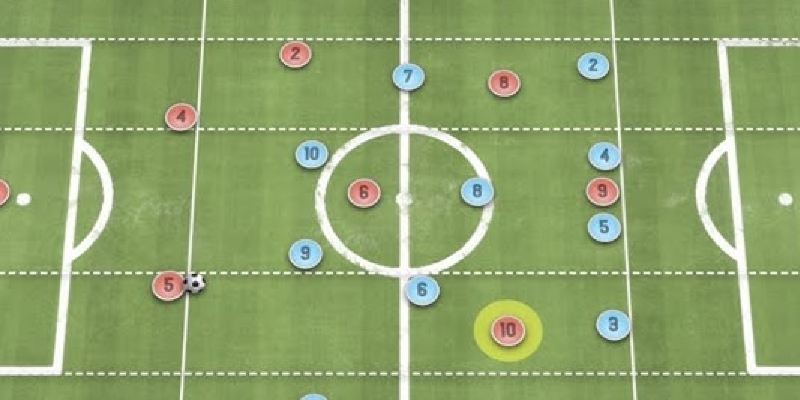 Đội hình 442 là gì? Đội hình kim cương 4-4-2 được thiết lập như thế nào?