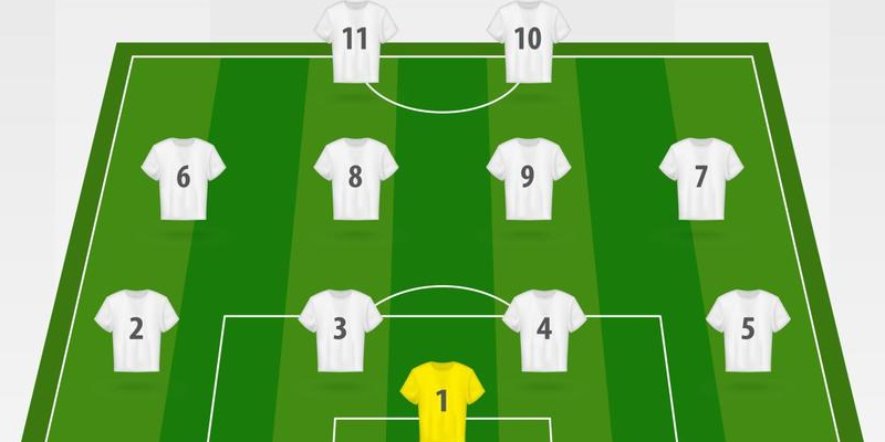 Đội hình 442 là gì? Đội hình kim cương 4-4-2 được thiết lập như thế nào?