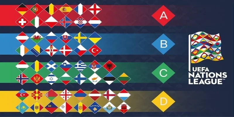 Nations League là gì? Giải đấu "giết chết" những người bạn vô nghĩa