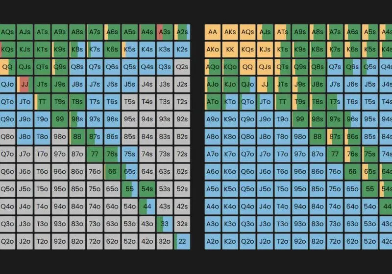 GTO Poker là gì? Làm thế nào để cải thiện chiến lược GTO của bạn?