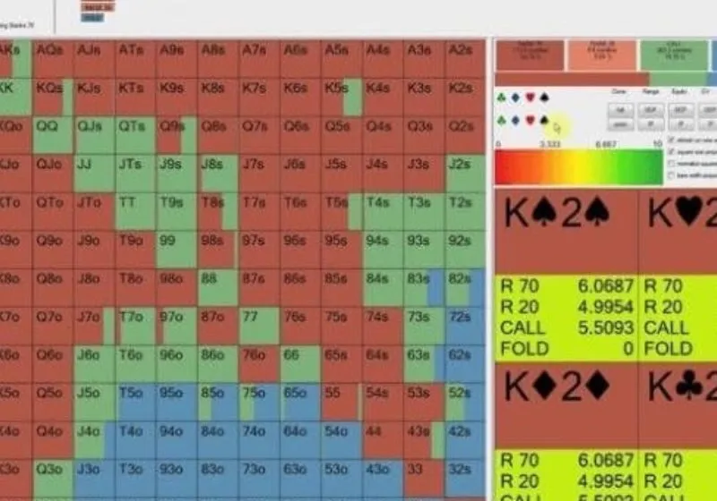 GTO Poker là gì? Làm thế nào để cải thiện chiến lược GTO của bạn?