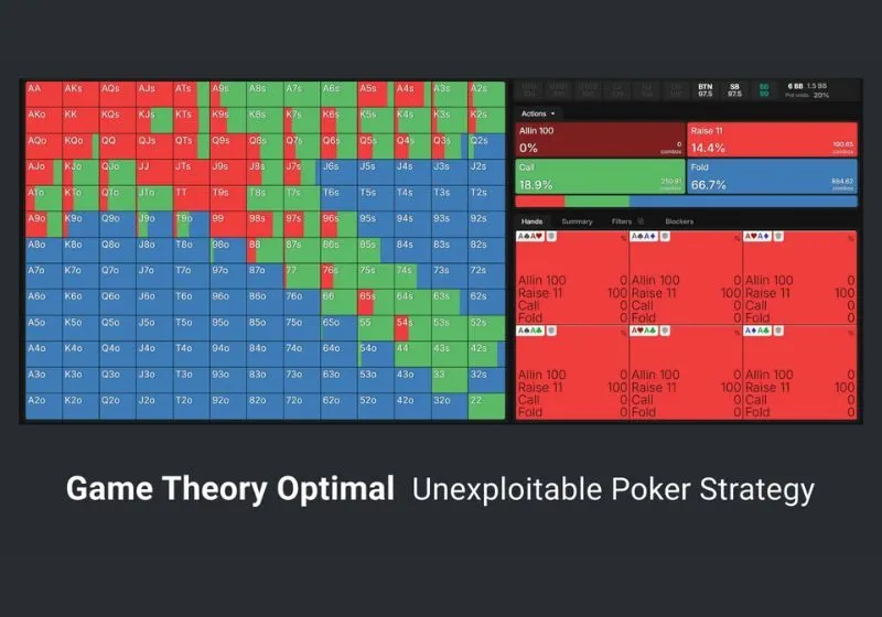 GTO Poker là gì? Làm thế nào để cải thiện chiến lược GTO của bạn?