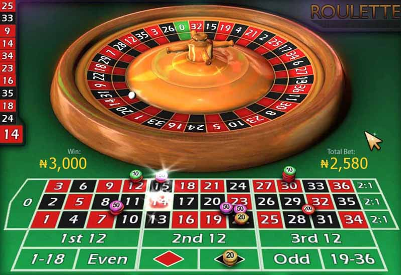 4 Quy tắc Toán học trong Roulette và Chiến lược Đúng đắn
