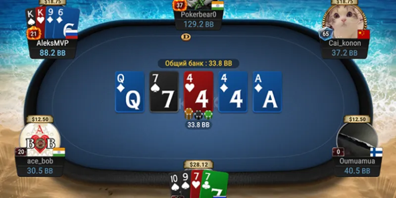 Cách chiến thắng tại Omaha poker – Chiến lược giúp bạn thắng mọi ván bài